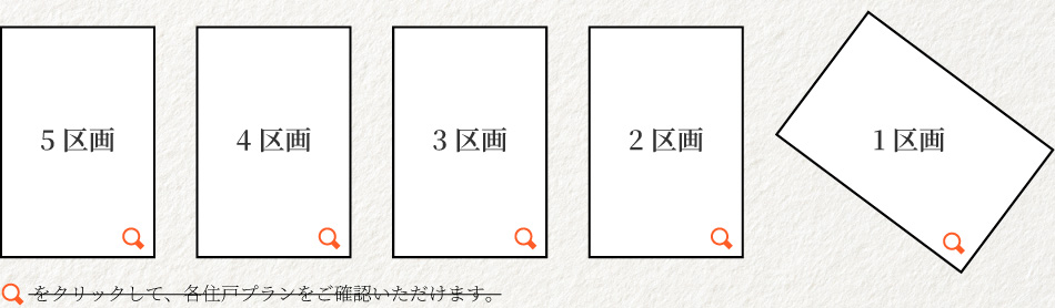 戸建賃貸